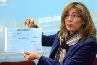 Cristina Teniente, nombrada consejera de Empleo y portavoz, y Echávarri titular de la cartera de Agricultura