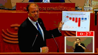 Monago revela que tras el anuncio de moción de censura se ha paralizado una inversión de 47 millones