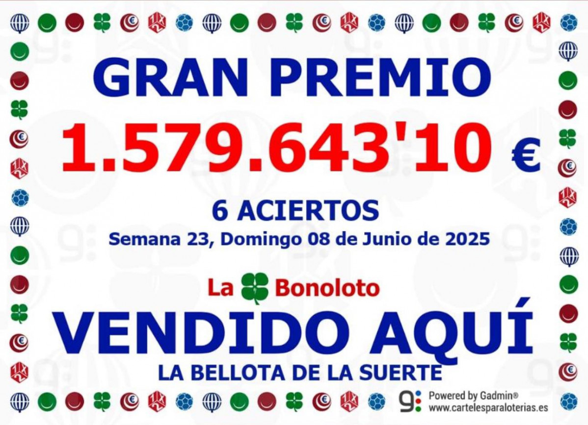 Cartel anunciador del premio.