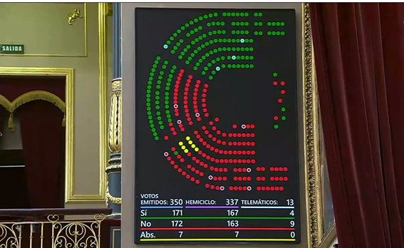 El PP de Cáceres denuncia el “voto contra Extremadura” de los diputados socialistas sobre Almaraz