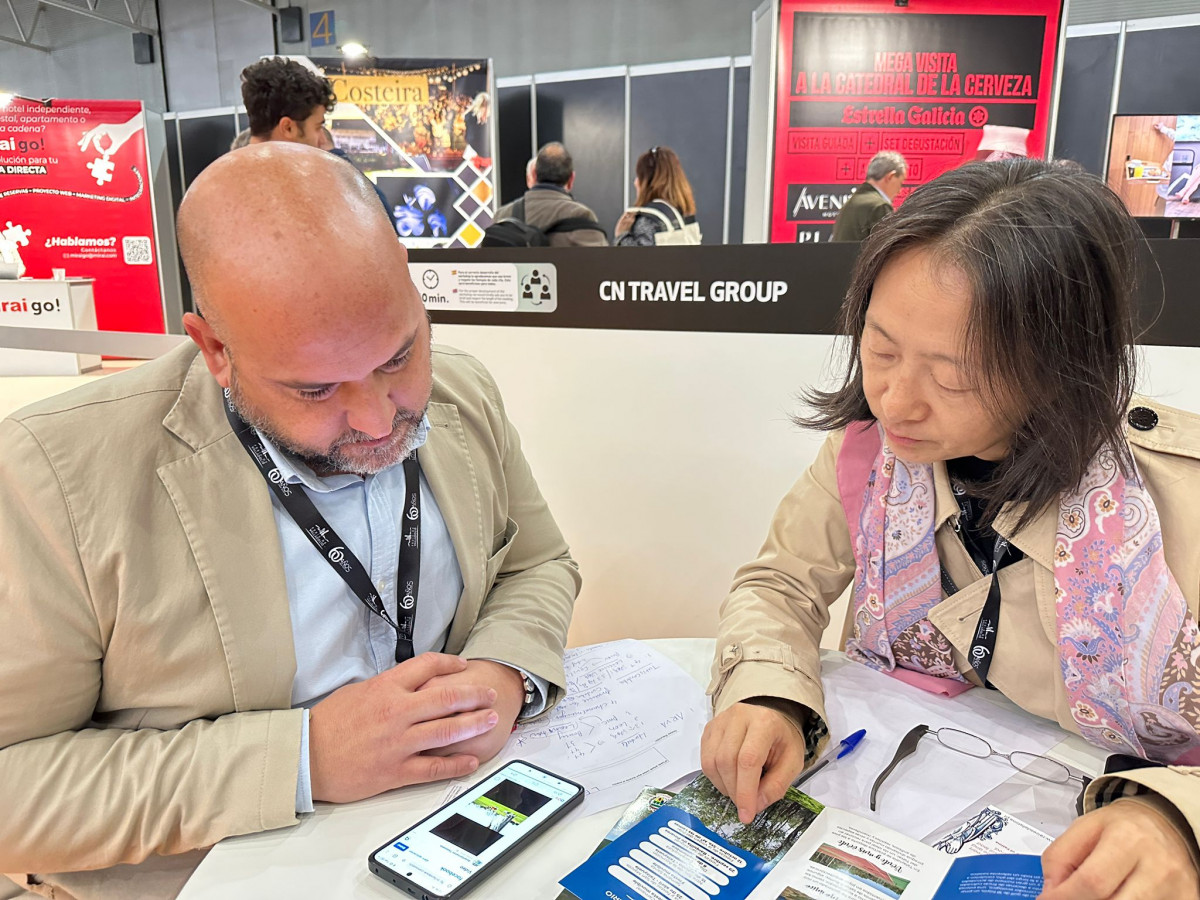 Roberto Bau00f1os, Viajes, Intur,