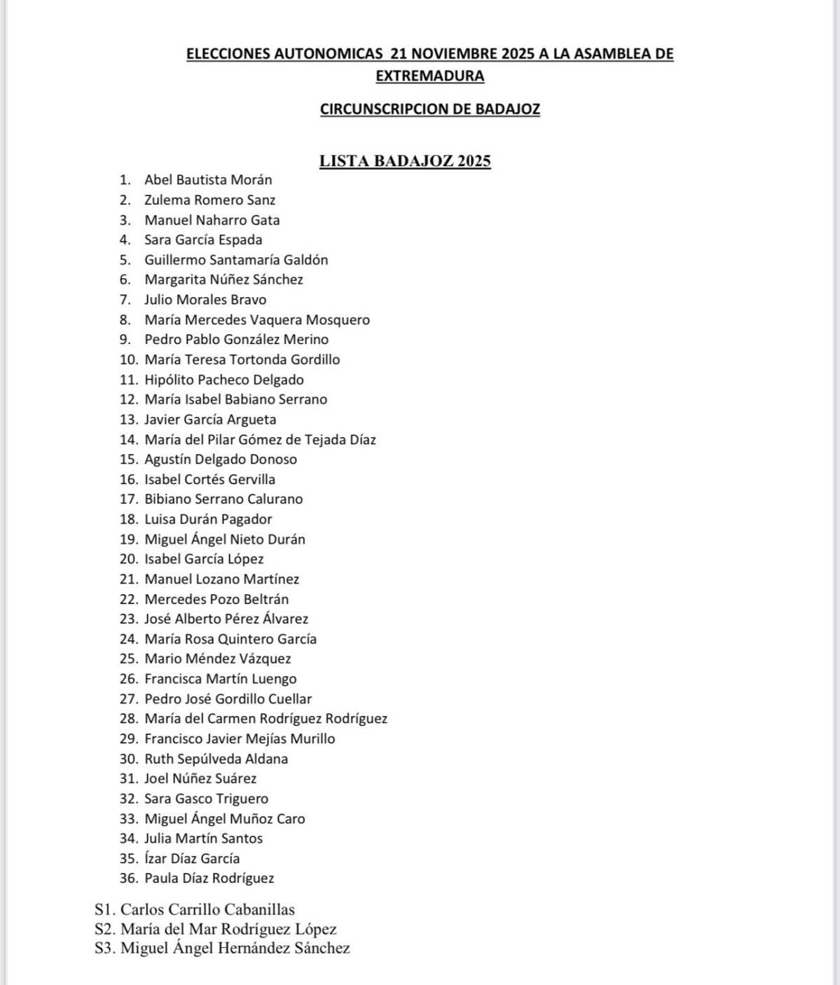 Lista Badajoz, PP, Elecciones,