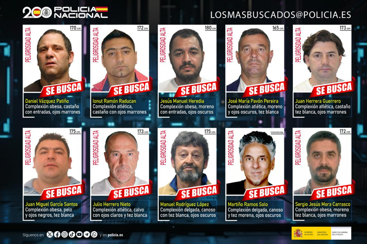 Fugitivos mas buscados