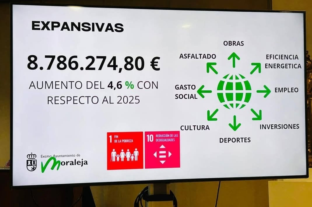 Prespuestos moraleja 