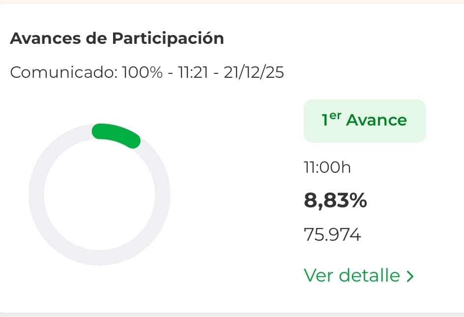 Elecciones extremadura 2