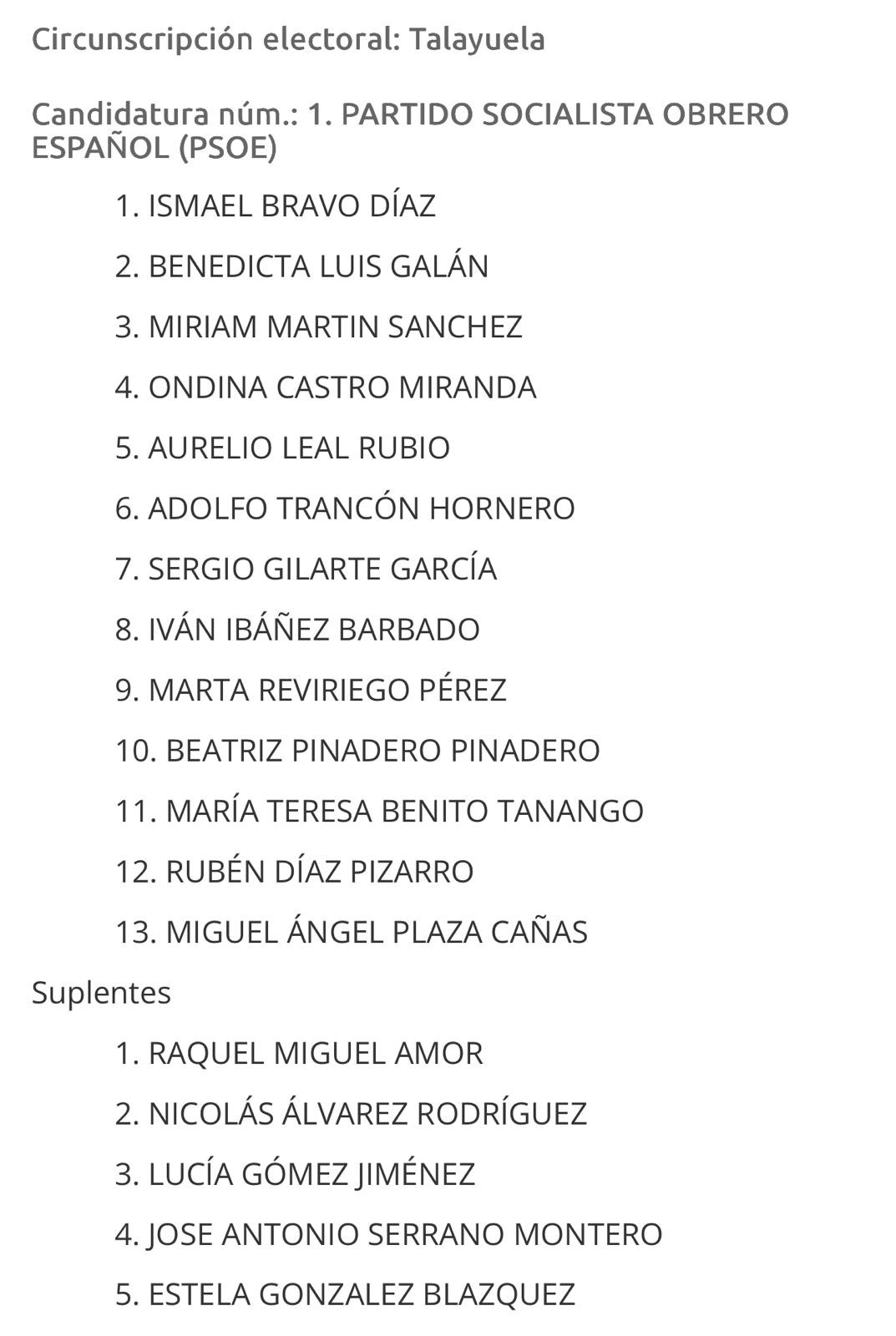 Lista electoral, Talayuela, Elecciones 2023,