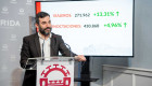 El turismo en Mérida crece un 13,31% en viajeros y alcanza las 400.000 pernoctaciones en 2025