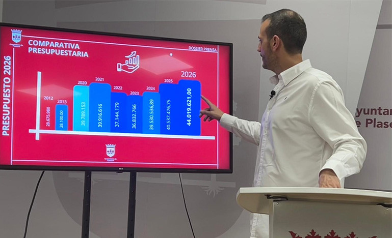 Plasencia presenta el mayor presupuesto de su historia: 44 millones de euros para 2026