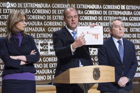 Monago asegura que la cifra de déficit regional devuelve a Extremadura «la credibilidad que había perdido»