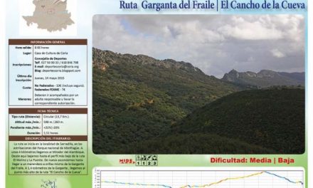 Coria organiza la ruta senderista Garganta del Fraile-El Cancho de la Cueva que partirá de Serradilla