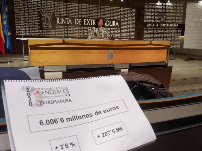 Los Presupuestos de Extremadura para 2020 superan los seis mil millones de euros