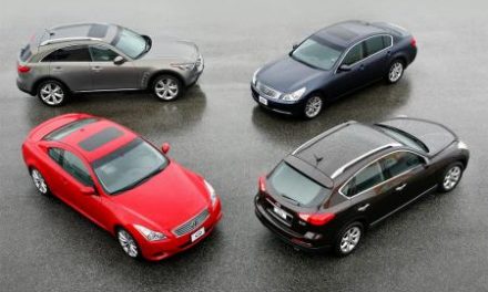 La Federación de Concesionarios indica que las ventas de coches a particulares crecen un 26% en Badajoz y 24% en Cáceres