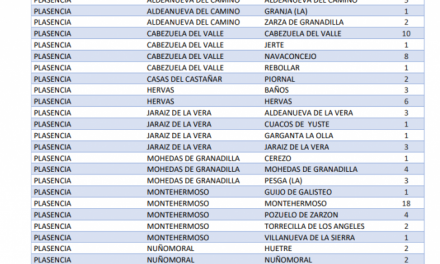 Localiza los municipios en los que se confirman nuevos casos de Covid este 20 de enero