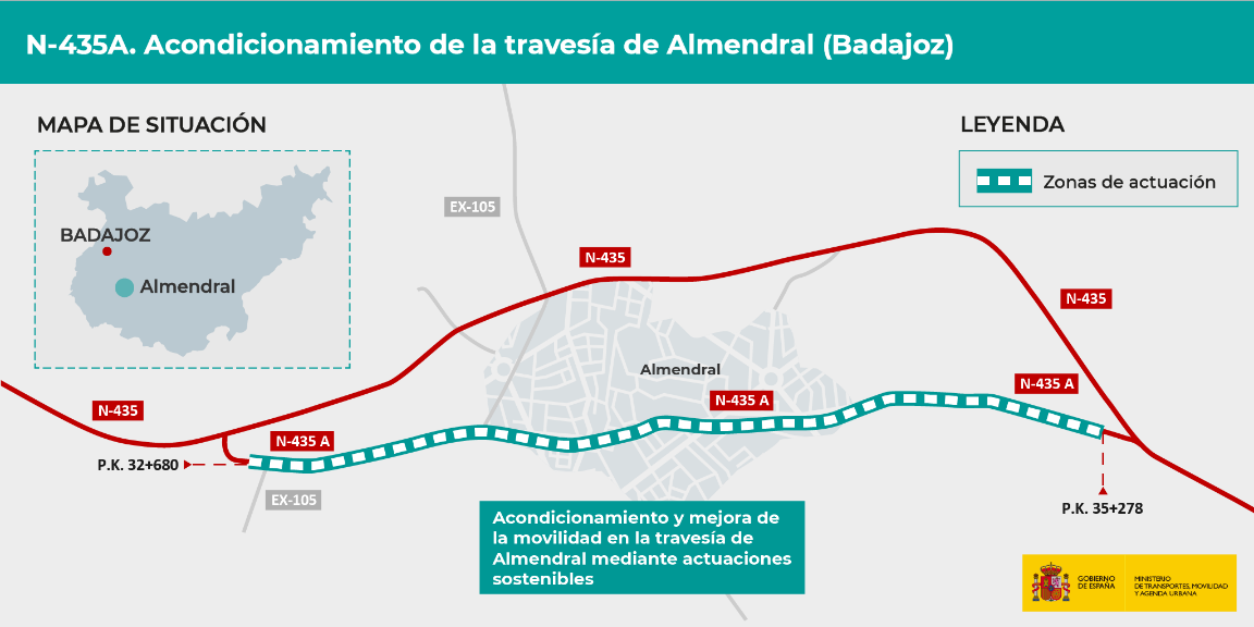 Aprobado el proyecto de trazado para mejorar la movilidad de la travesía de Almendral