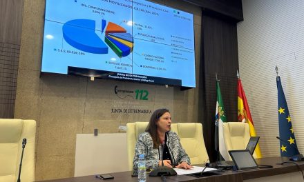 El 112 Extremadura coordinó 115.000 emergencias durante 2023 en la región