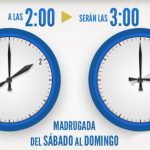 Cambio de hora 2024: a qué hora anochecerá y amanecerá con el horario de verano